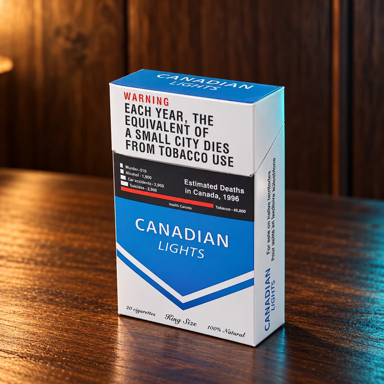 Canadian Lights